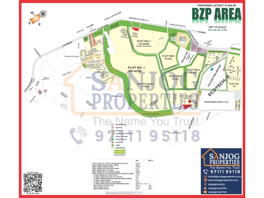 bzp area